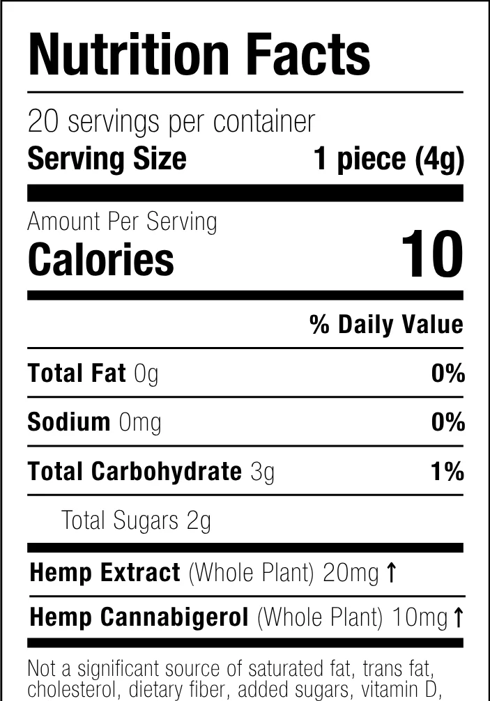Pear CBD:CBG Gummies | CBD-Only nutrition facts