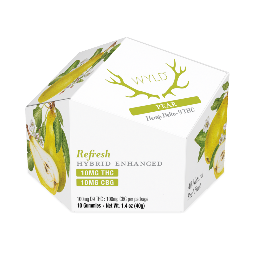 Raspberry Sativa THC | Active – Wyld