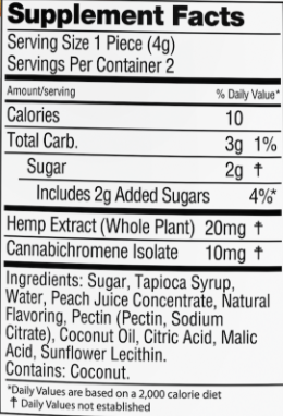Peach CBD:CBC Gummies | 2-Pack nutrition facts