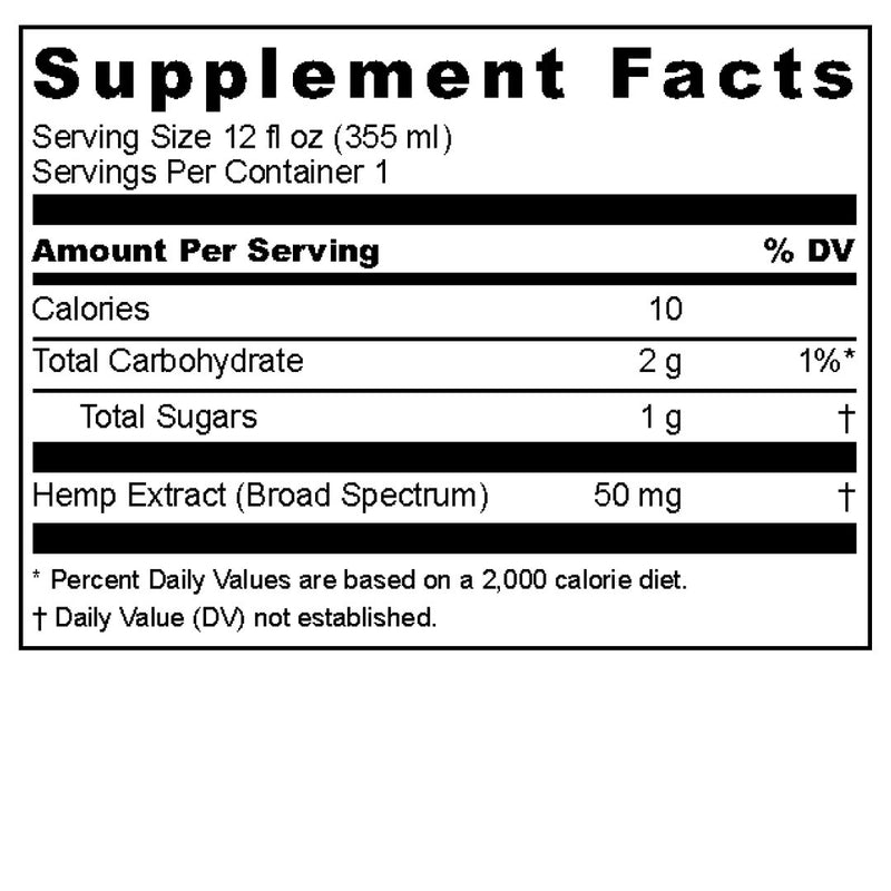 Raspberry CBD Sparkling Water | CBD-Only nutrition facts