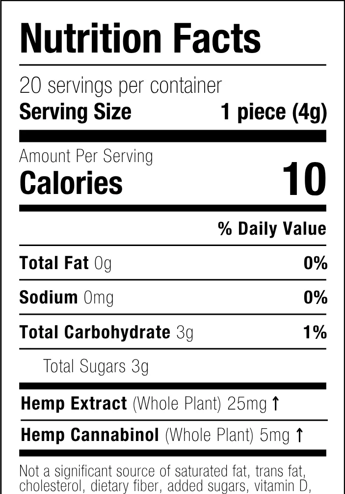 Elderberry CBD:CBN Gummies | CBD-Only nutrition facts