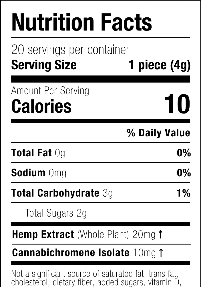 Peach CBD:CBC Gummies | CBD-Only nutrition facts