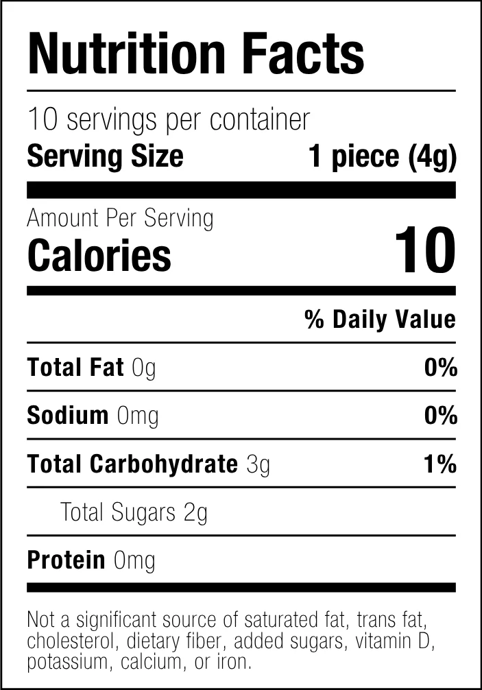 Pear 1:1 THC:CBG | Refresh nutrition facts